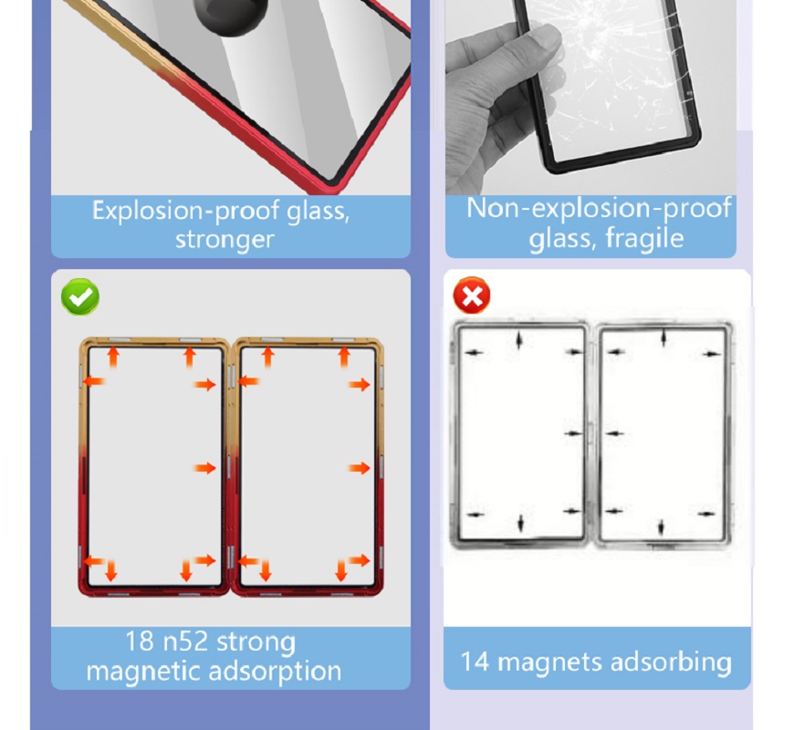 Gradient Color Aluminum Alloy  - đánh giá và giá Graded Card Display