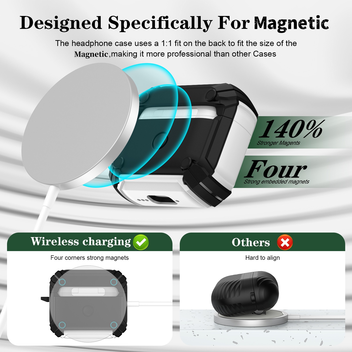 Auto Pop-Up AirPods Case Magne - đánh giá và giá Pop Display Shelf