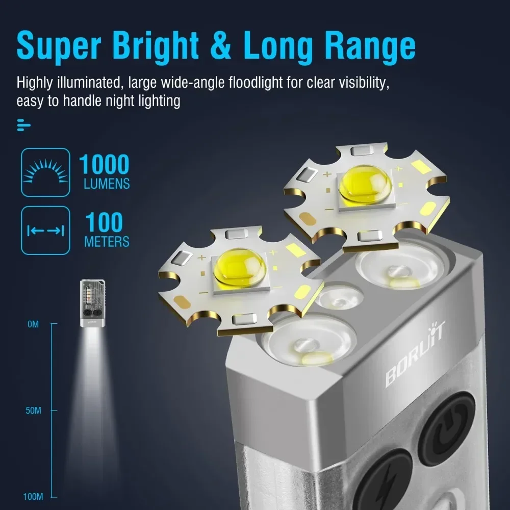 BORUiT V10 Keychain UV LED EDC - đánh giá và giá Fidget Cube Original