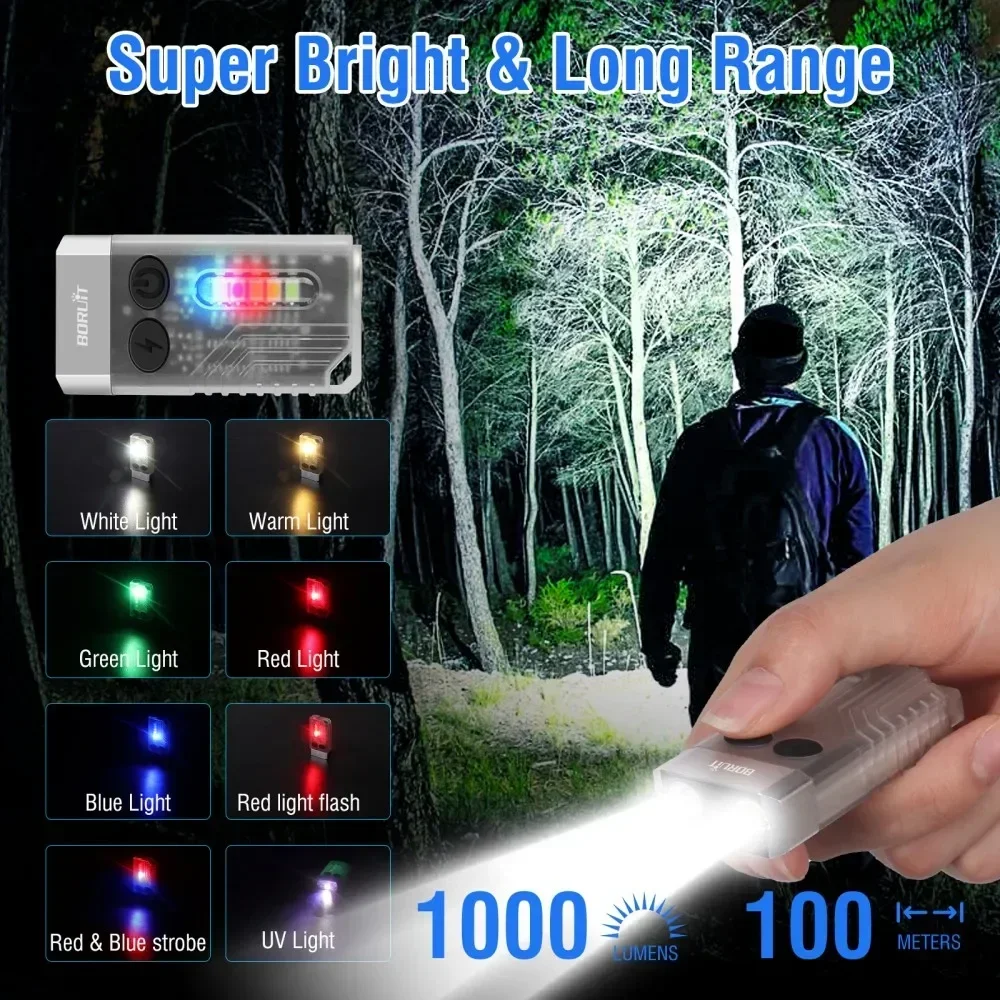 BORUiT V10 Keychain UV LED EDC - đánh giá và giá Fidget Cube Original