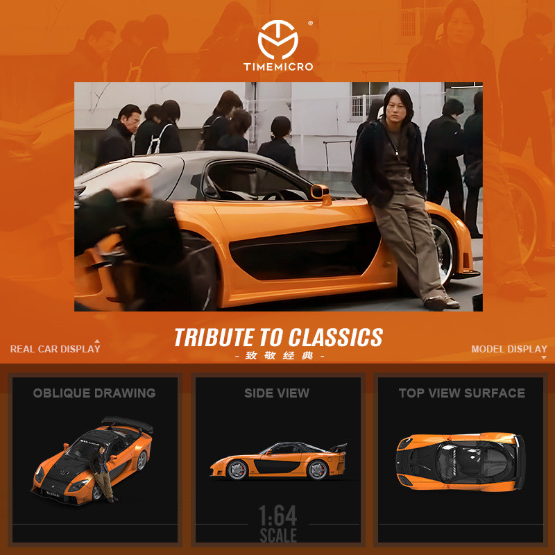 TimeMicro-TM 1/64 Fast and Fur - đánh giá và giá Die Cast Car 1 64