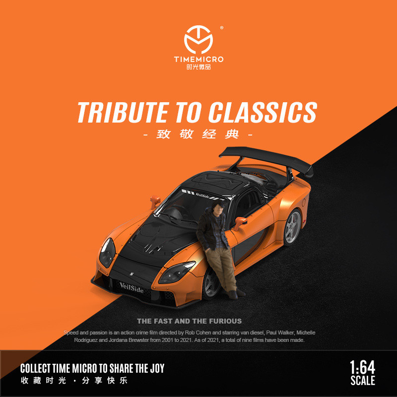 TimeMicro-TM 1/64 Fast and Fur - đánh giá và giá Die Cast Car 1 64